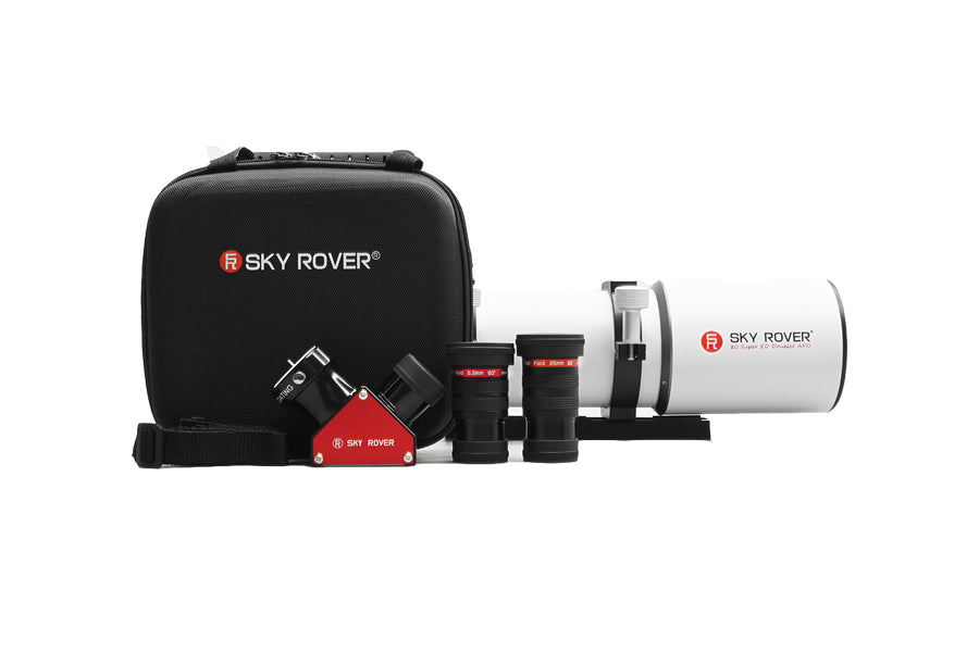 Visual  kit